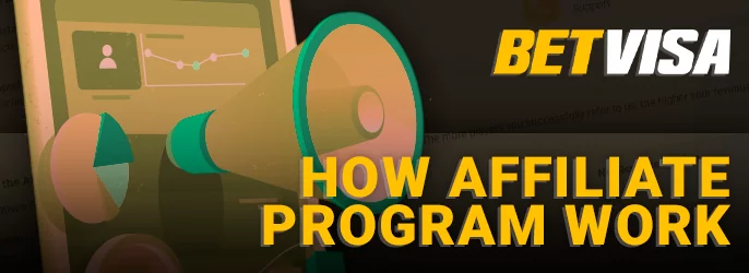 About Affiliate Program at BetVisa - what a user from Bangladesh should know