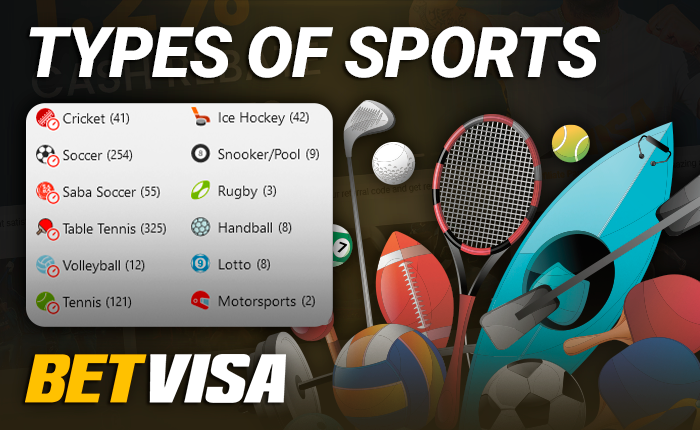 What sports are available to bet on BetVisa - E-sports, Saba soccer and other