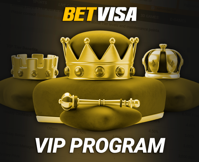 Loyalty Program at BetVisa - a VIP program for players from Bangladesh with bonuses and rewards